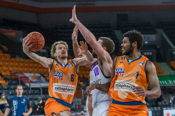 重要指标 重要指标