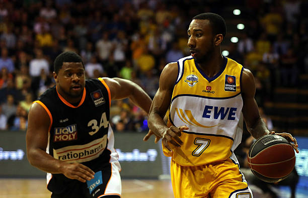 极大信心和 极大信心和